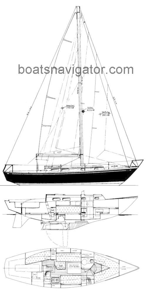 Tartan 34 specs and reviews